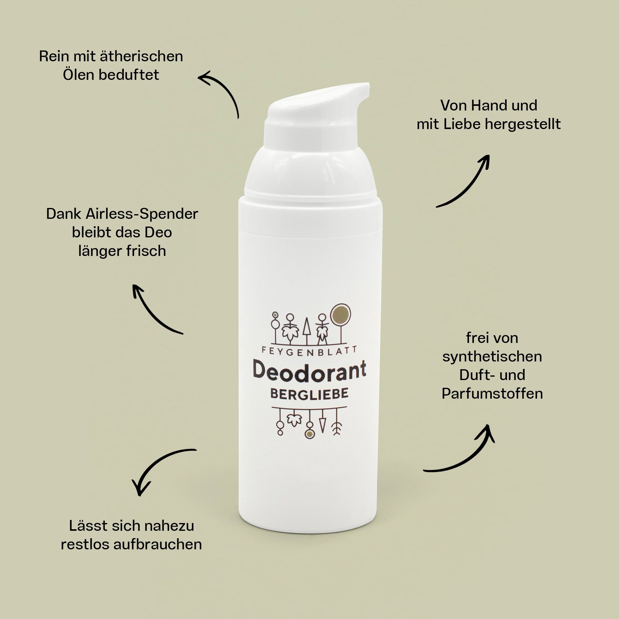 NEU Deodorant BERGLIEBE - Feygenblatt - Weißer Pumpspender mit hochwertigem bergliebe Deodorant, naturkosmetik, handgemacht, aluminiumfrei, regional.