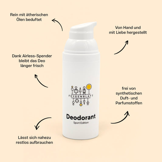 Deodorant FRUCHTIG
