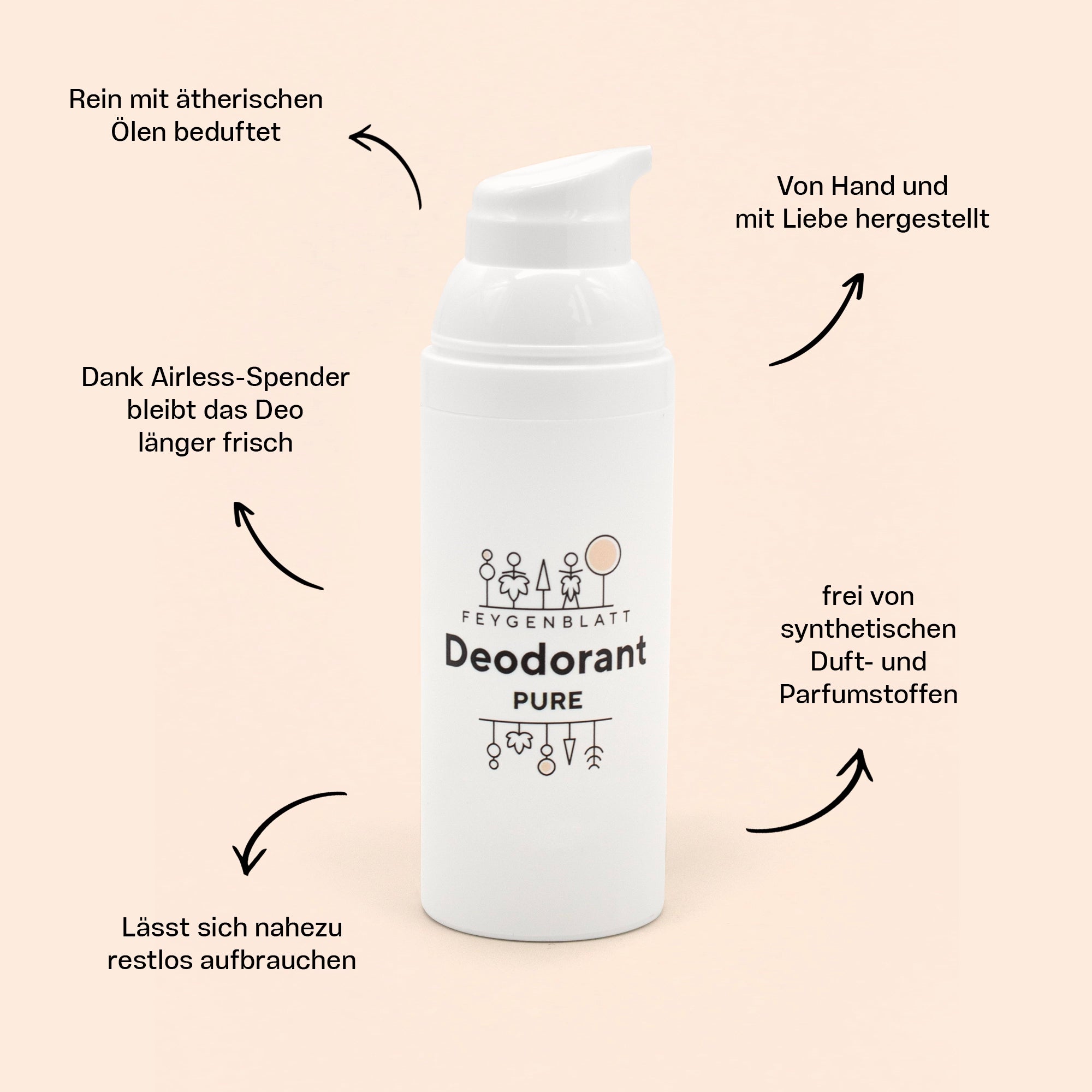 NEU Deodorant PURE - Feygenblatt - Weißes Deodorant PURE mit Airless-Spender, handgemacht, aluminiumfrei, hochwertige Naturkosmetik, regional.