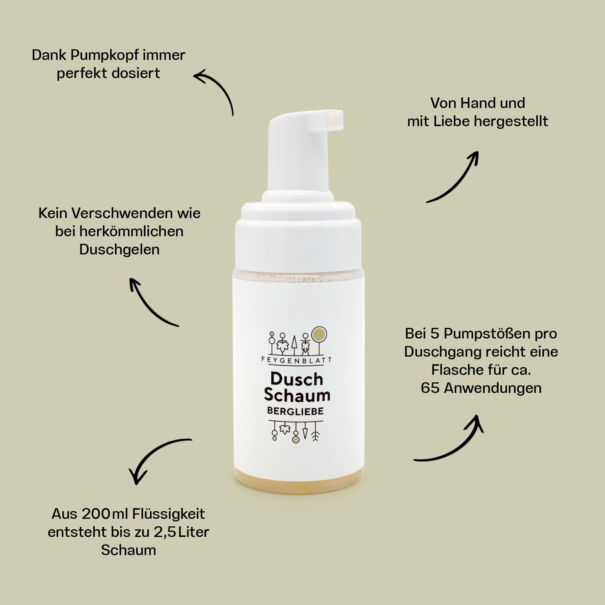 Duschschaum Bergliebe 100ml