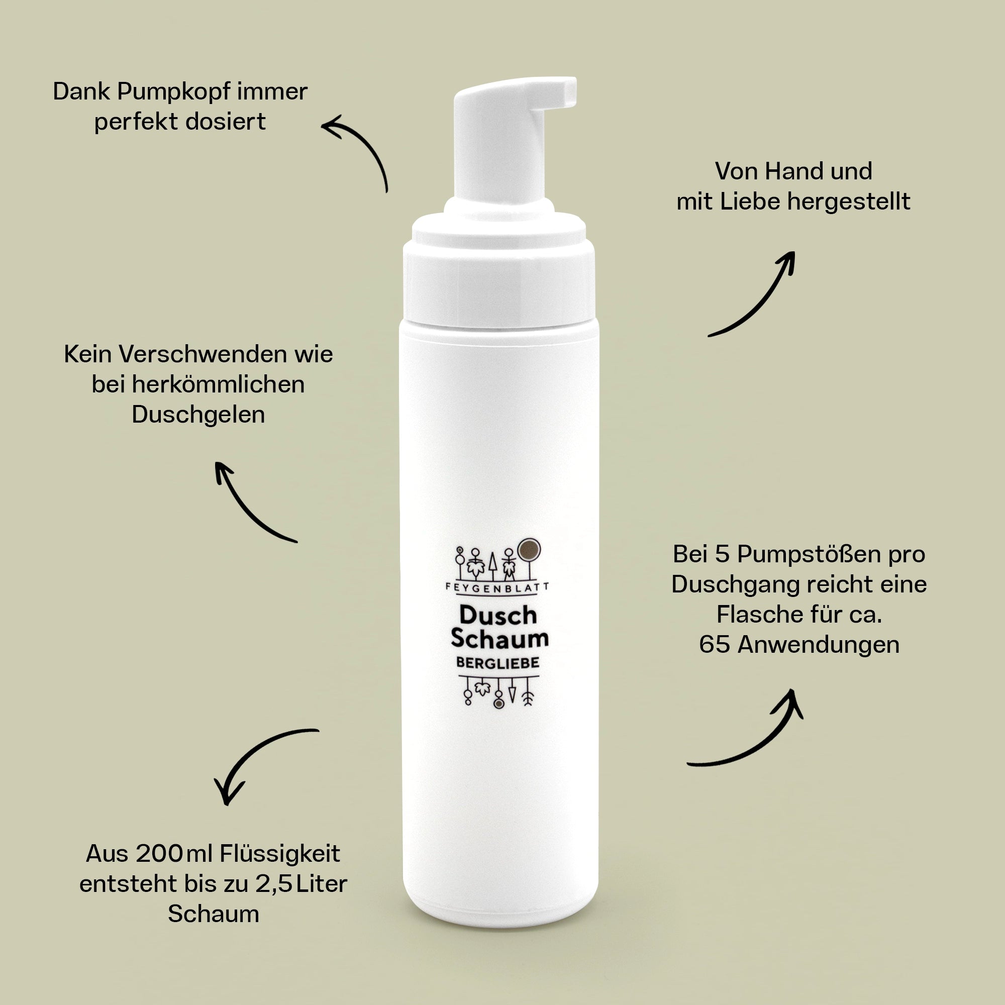 Duschschaum – Bergliebe