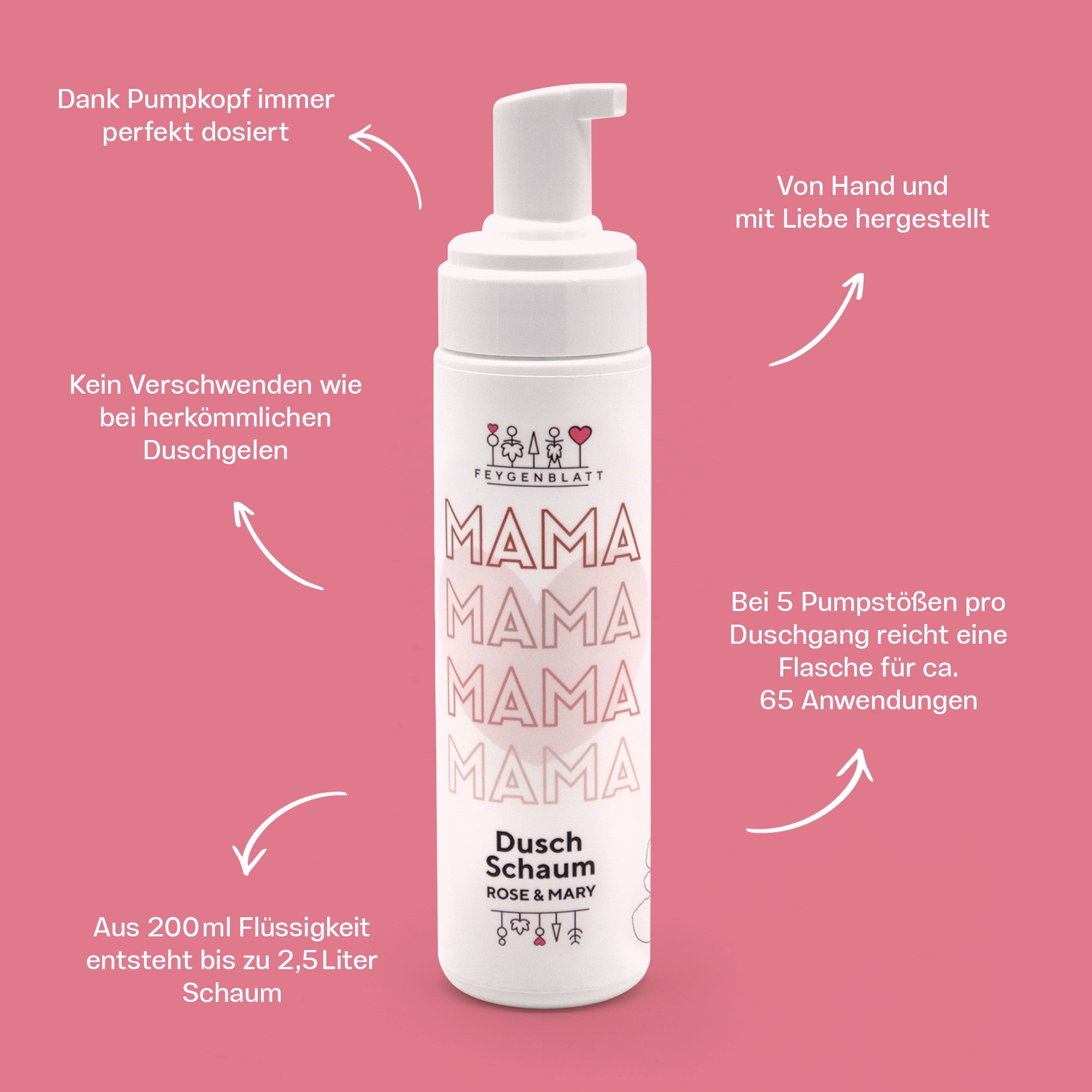 Duschschaum – Mama Edition (Rose&Mary)
