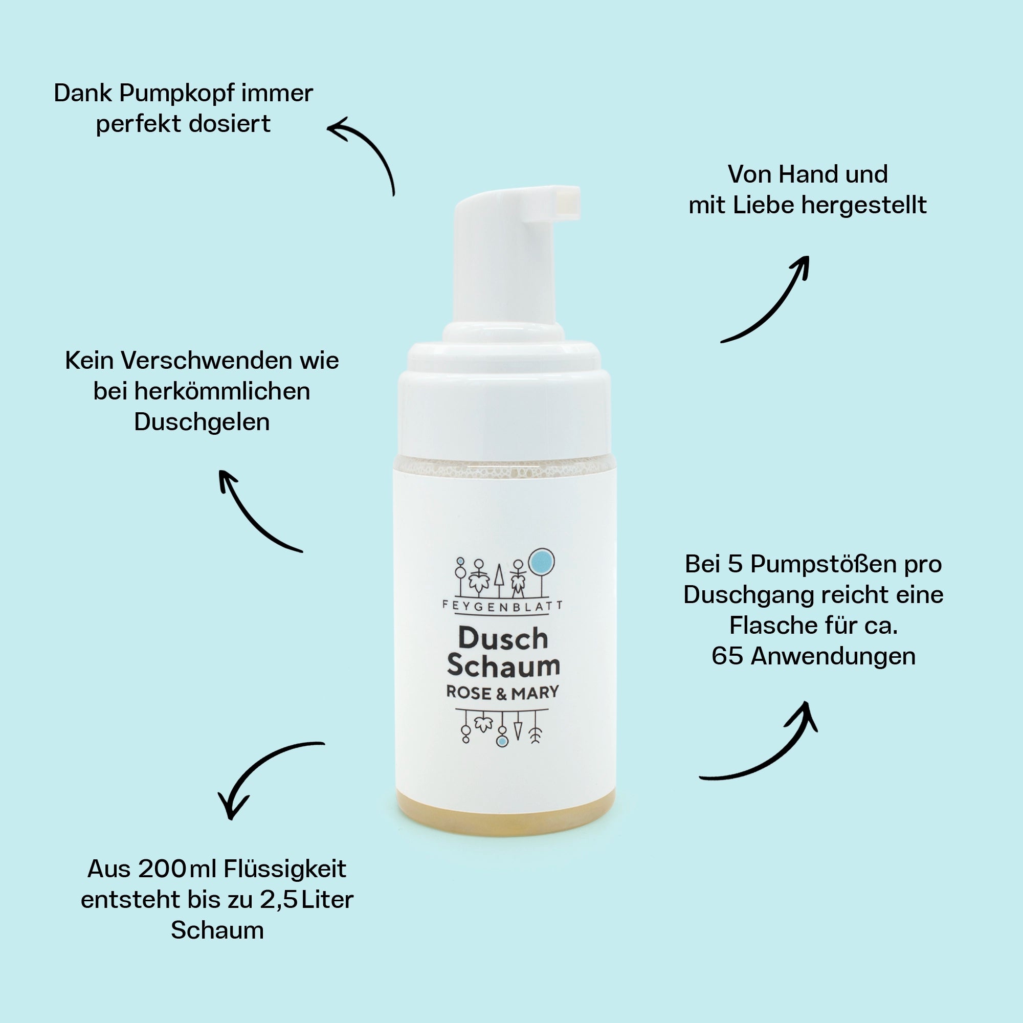 Duschschaum Rose & Mary 100ml