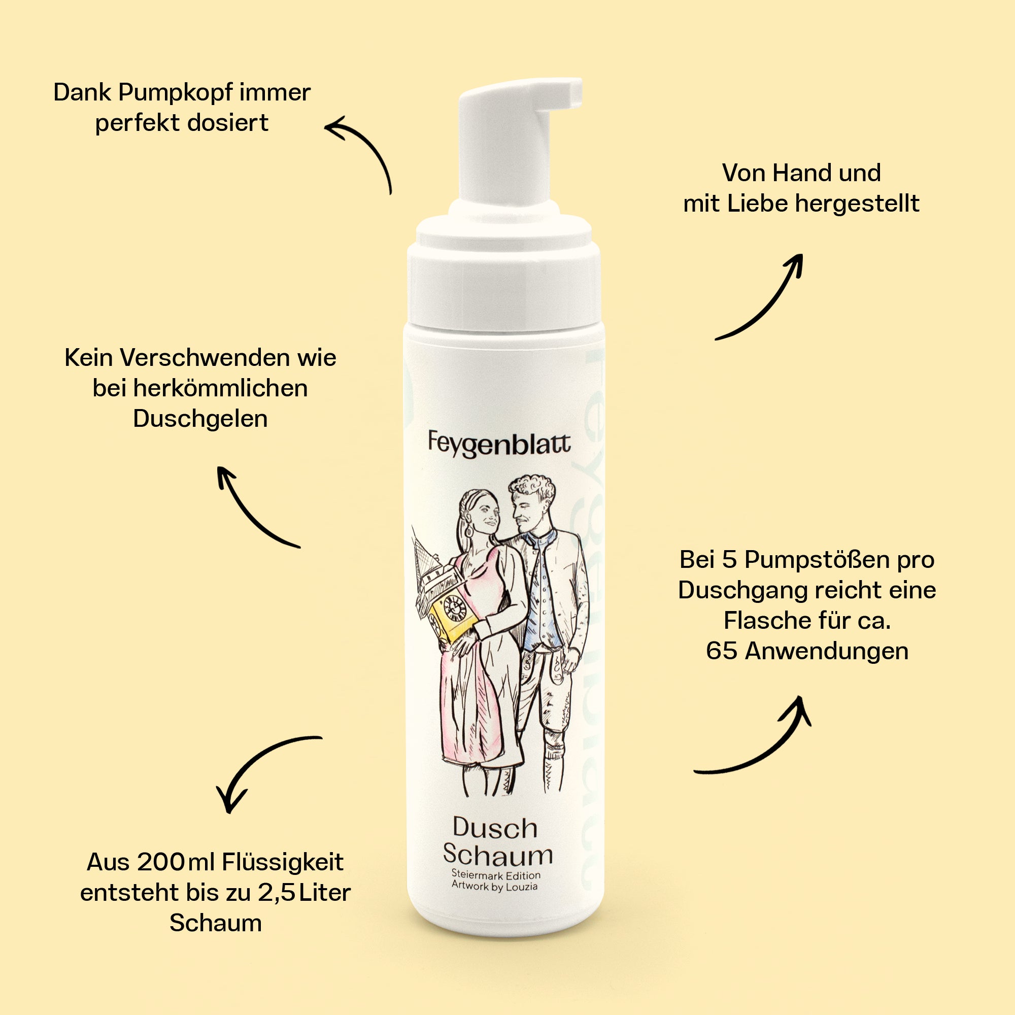 Duschschaum – Steiermark Edition (Rose & Mary)