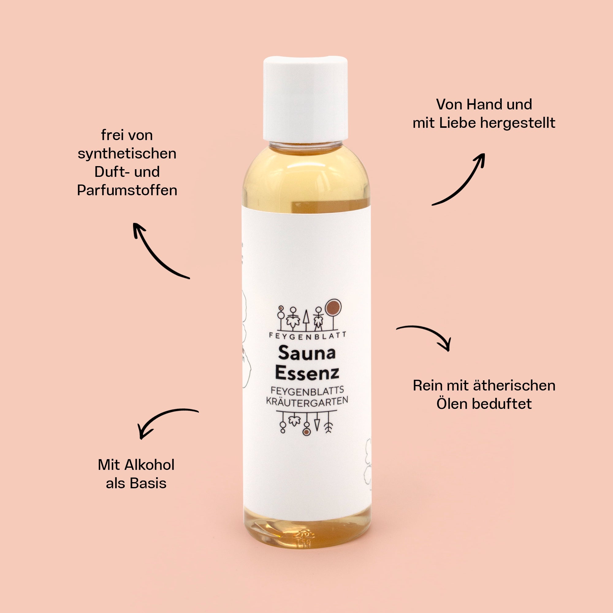 Saunaessenz Kräutergarten