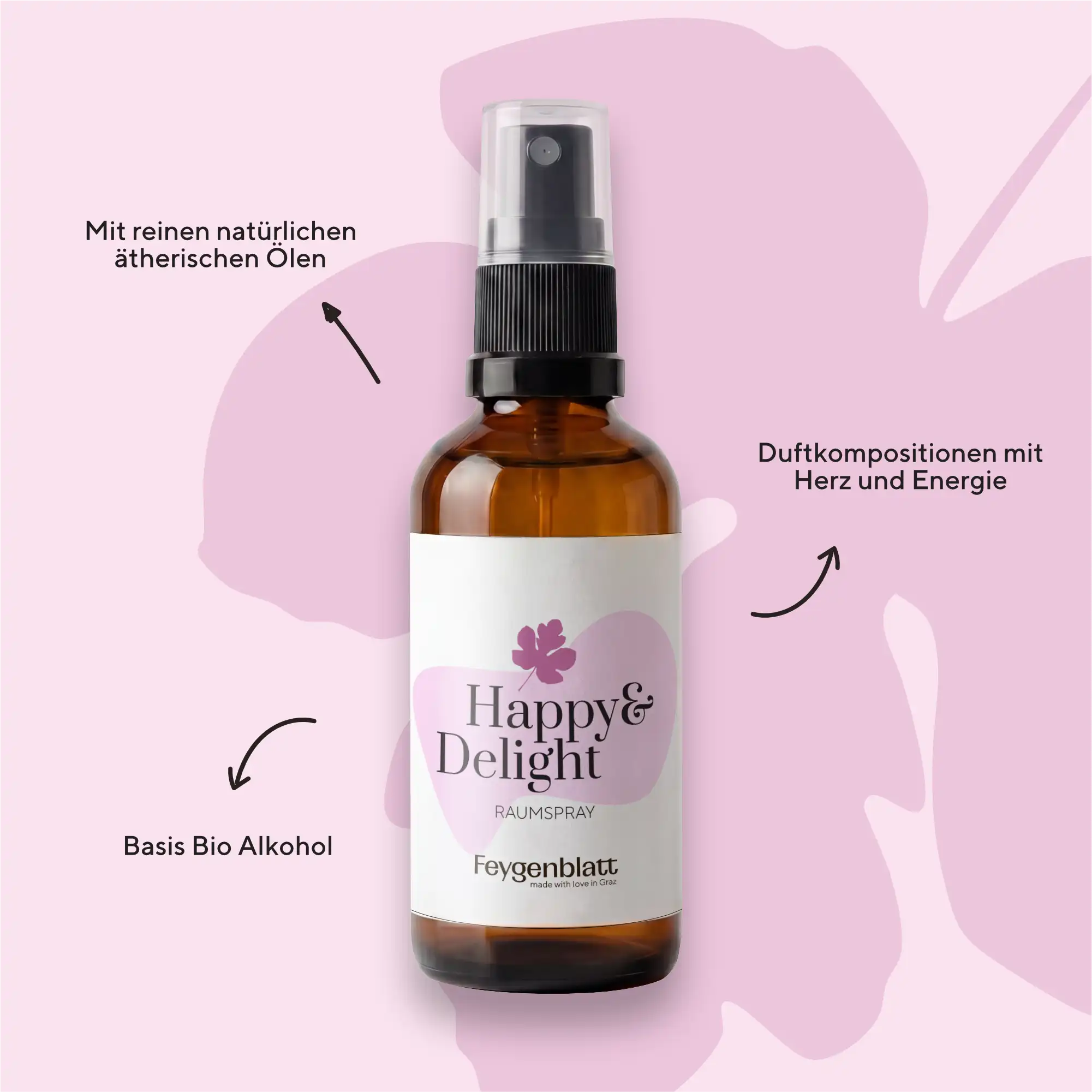 Raumspray – Happy & Delight