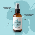Raumspray – Home & Protect
